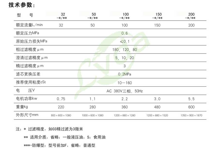 高固含量滤油机参数