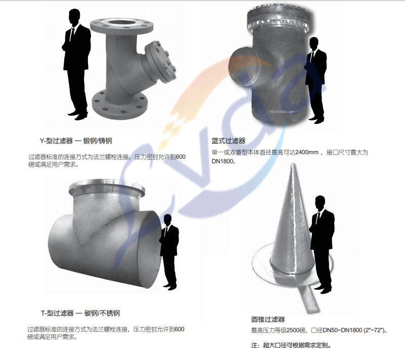 常见的管道过滤器设备有哪些种类