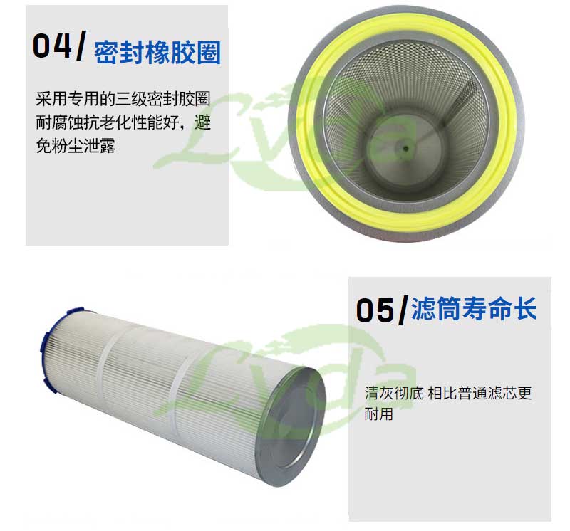 空气滤筒接口